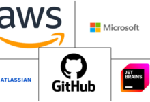 Infographic comparing top AI development companies in 2026