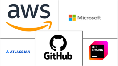 Infographic comparing top AI development companies in 2026